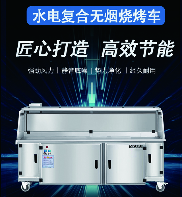 世界十大廚具