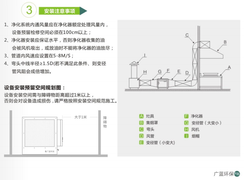 廣藍(lán)油煙凈化器產(chǎn)品介紹