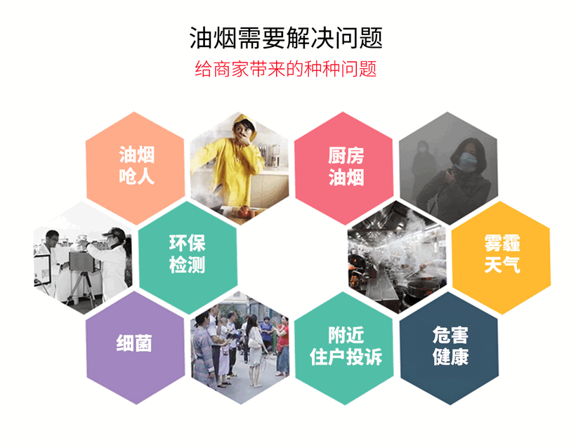 廣藍油煙凈化器產(chǎn)品介紹