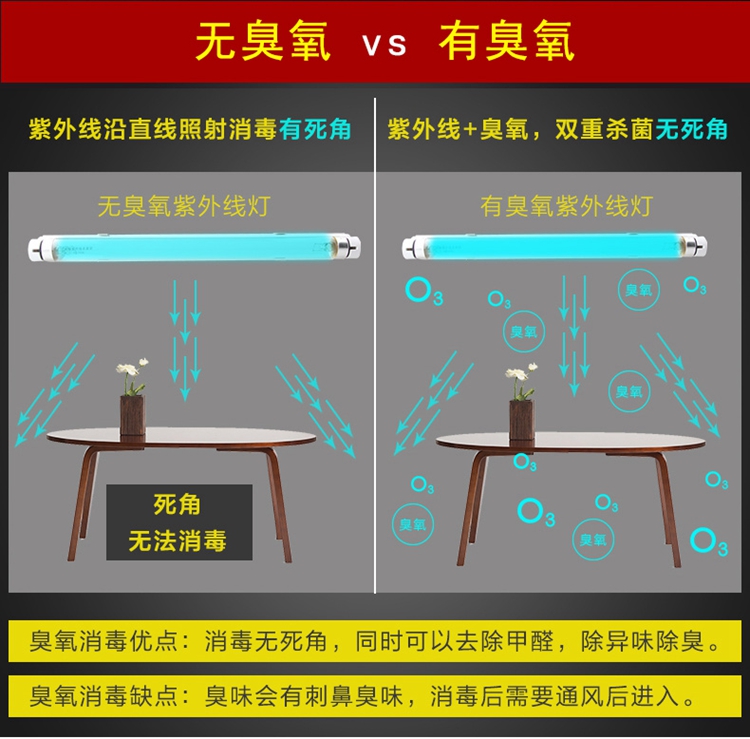 廣藍環(huán)保產品介紹